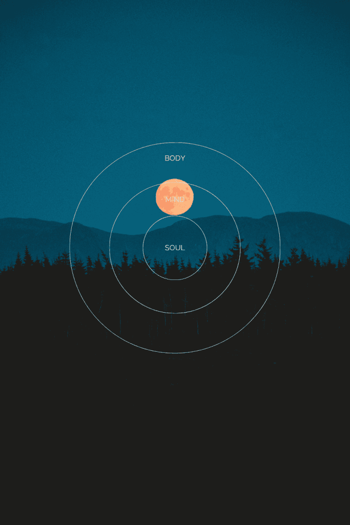 Blue Aura Meaning